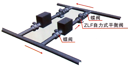 ZLF-16自力式平衡阀安装示意图