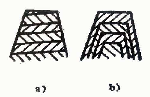 两种梯形丝锥的切削图形