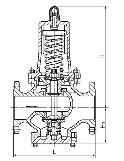 Y42X弹簧活塞式减压阀结构示意图