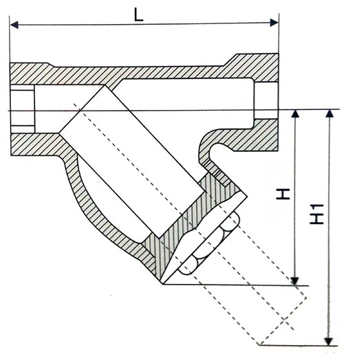 Y型内螺纹过滤器结构示意图